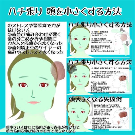 ハチ張り頭を小さくする方法 】｜お顔の整体師 戸塚哲春｜note フェイスケア 家でできるトレーニング 顔のエクササイズ