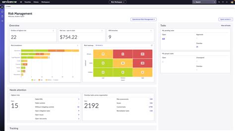 Servicenow Integrated Risk Management Reviews Details Pricing