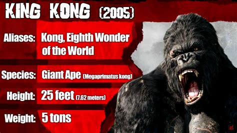 Kaiju Profile Universal King Kong Wikizilla The Kaiju Encyclopedia