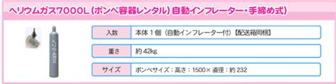 ヘリウム・名入れ風船【ボンベ・エコキット】シルク印刷500個9インチsd｜風船専門ドットコム