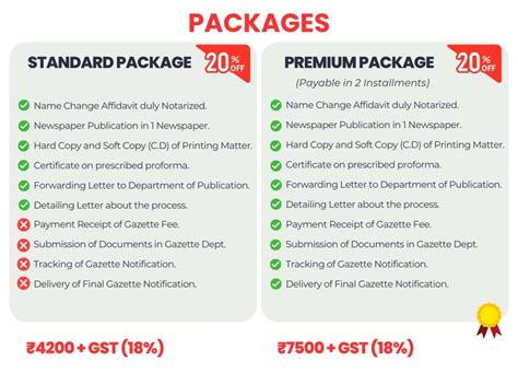 change form edrafter