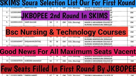 JKBOPEE SKIMS Soura Released Selection List Of Bsc Nursing Technology