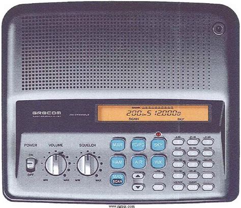 RigPix Database - GRE / GRECOM - PSR-200