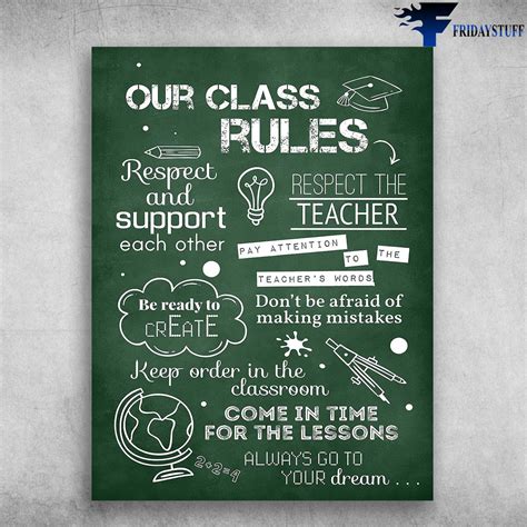 Respect Posters For Classroom