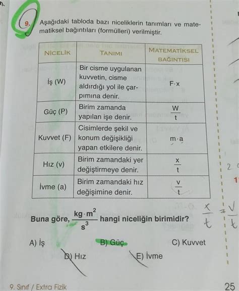 Lütfen detaylı anlatır mısınız Eodev