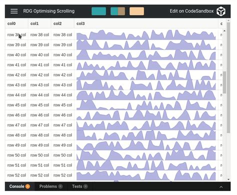 Scrolling Data Shows An Empty Space Below The Header · Issue 1415