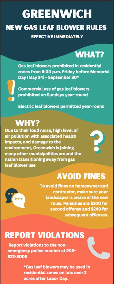 Gas Leaf Blower Ban Take Effect May 24 Public Hearing Announced For Extended Time For Town