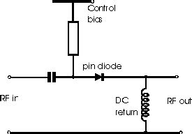 Circuit Diagram Of Diode As A Switch - Circuit Diagram