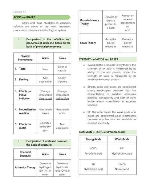 Chem 1M Lecture 5 Trans Lecture 5 ACIDS And BASES Acids And Base