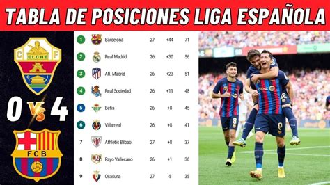 Tabla De Posiciones Dela Liga EspaÑola Hoy ClasificaciÓn De La Liga