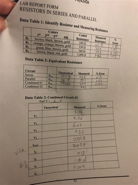 Resistors In Series And Parallel Lab Answers