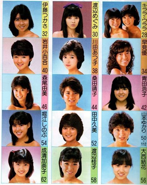 明星ヘアカタログ 1984