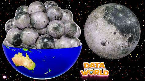 How Many Moons Can You Fit Inside The Earth Data World 3D Animation