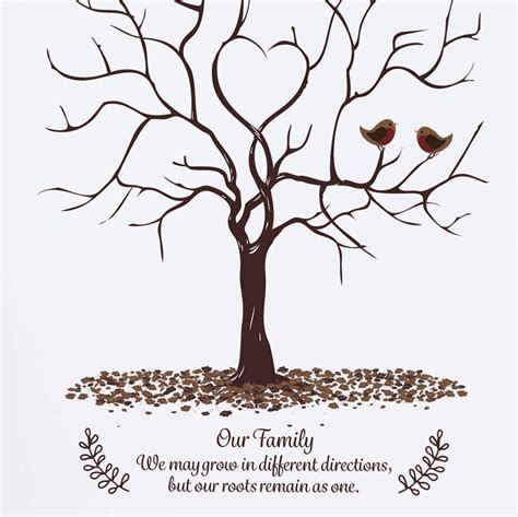 fingerprint family tree template