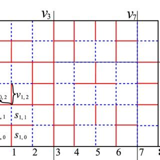 map  scientific diagram