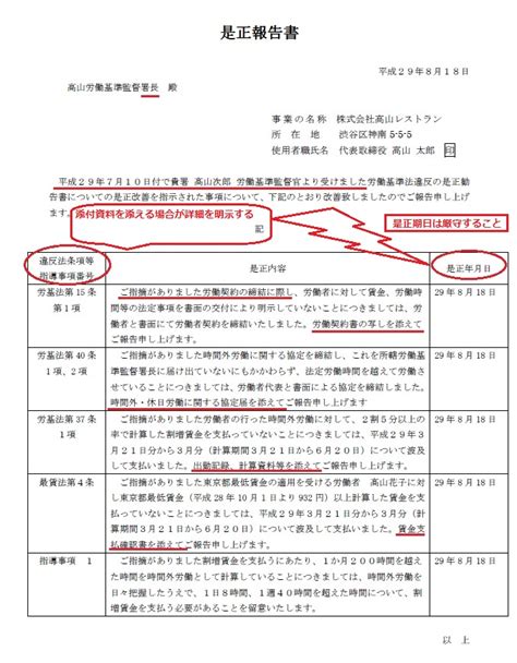 是正報告書 渋谷の社労士｜高山社会保険労務士事務所（渋谷区）