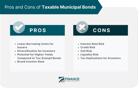 Taxable Municipal Bonds Definition Types Issuers Pros Cons