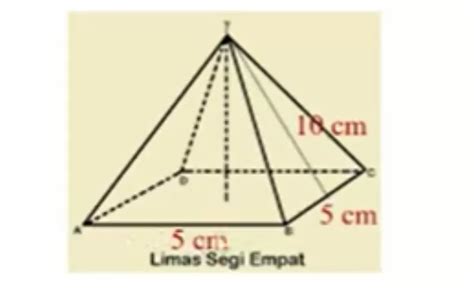 Alternatif Jawaban Alas Sebuah Limas Beraturan Berbentuk Persegi
