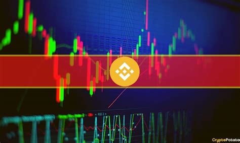 Crypto Markets Lost Billion Following Binance Doj Settlement