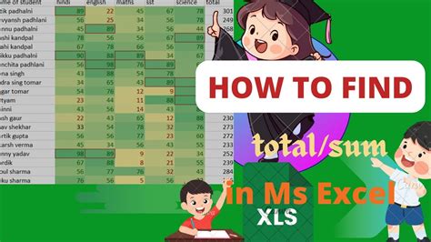 Microsoft Excel Tutorial Beginners Calculate Total Of Subject YouTube