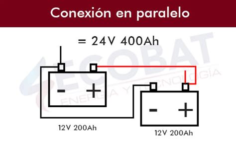 Baterías En Paralelo Vs Baterías En Serie Conexiones Y Ejemplos Ecobat Energía