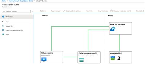 Moving Azure Vm Using Recovery Service Vault Db Cloud Tech