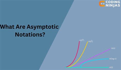 Asymptotic Notations Data Structures Naukri Code 360