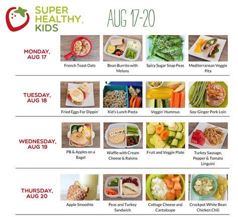 Healthy meal plans toddler edition – Artofit