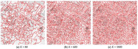 The Result Of Superpixel Segmentation With Different Number Of