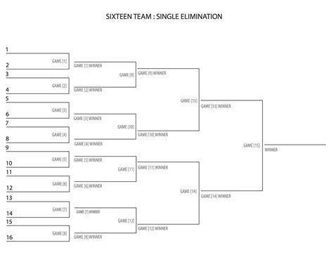team single elimination bracket