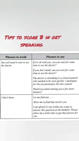 Tips To Score B In Oet Speaking OET Staff Nurse Uk Nurse YouTube