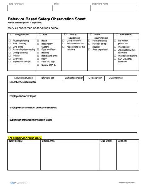 Behavior Based Safety Observation Card Template