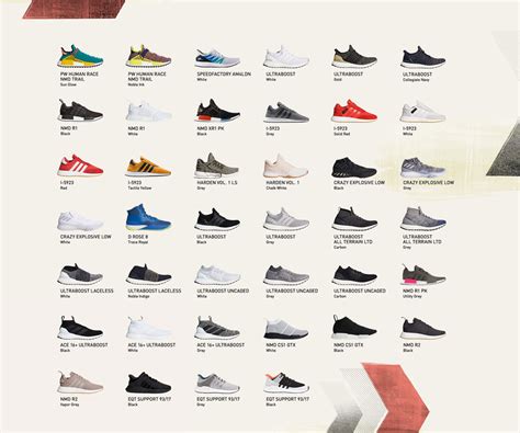 adidas BOOST Collection Sold for $7,000 USD | Sneakers Magazine