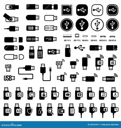 Symbol On Usb Port