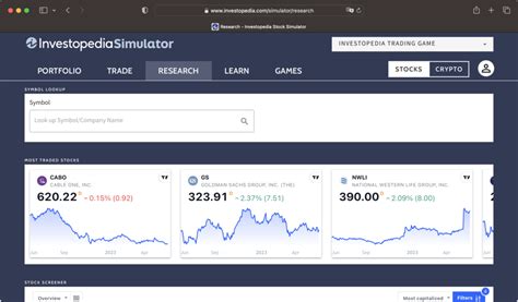 Best Stock Market Games In 2023 An Expert Comparison