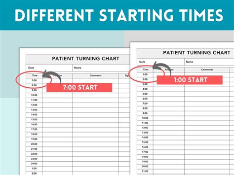 Patient Positioning And Turn Chart Patient Repositioning Chart