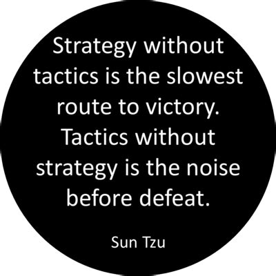 Military Strategy Quotes. QuotesGram