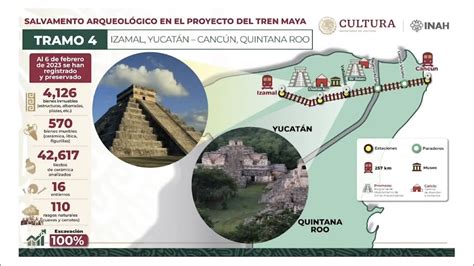 Titular Del Inah Da Informe Integral Tren Maya Tramo Izamal Yucat N