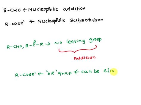 SOLVED: 3) Why do aldehydes undergo nucleophilic addition reactions ...