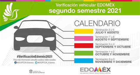 Verificación Segundo Semestre Estado De México 2021 Calendario Y Citas