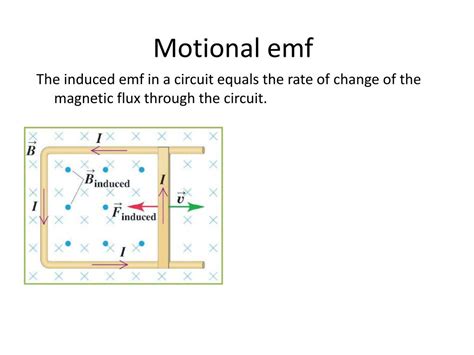 Ppt Electromagnetic Induction Emi Powerpoint Presentation Free