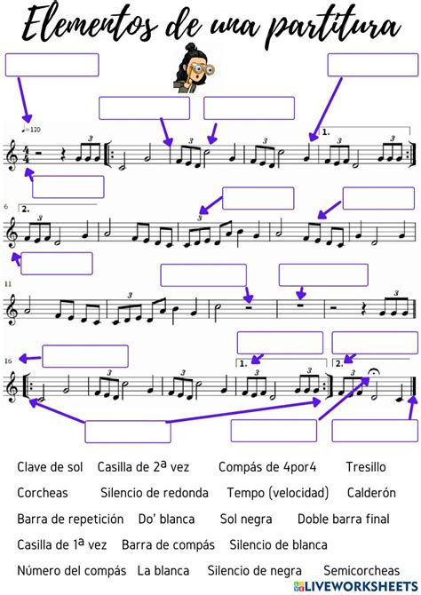 Elementos De Una Partitura Artofit