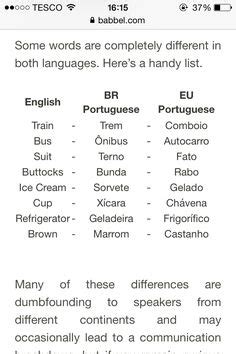 150 Best Portuguese Words Ideas Portuguese Words Portuguese Learn