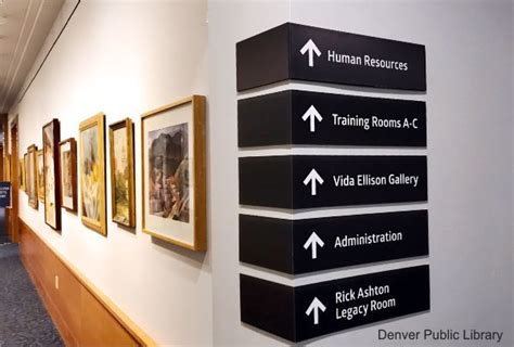 Museum wayfinding signs | Wayfinding signs, Wayfinding, Room signage