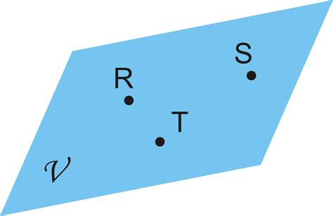 Basic Geometric Definitions Read Geometry Ck 12 Foundation