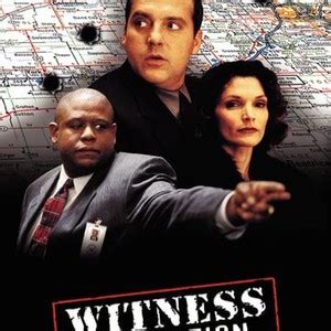 Witness Protection - Rotten Tomatoes