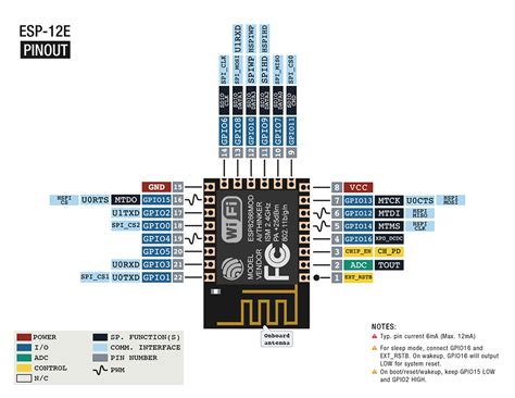 Módulo Wifi Esp 12e Esp8266