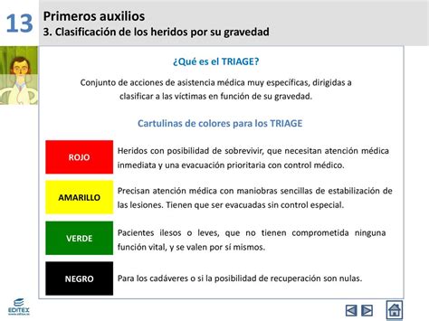 Primeros Auxilios Protocolo De Actuaci N Ante Una Situaci N De