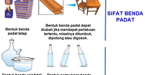 Sifat Benda Benda Padat Cair Dan Gas Belajar Ujian Sd