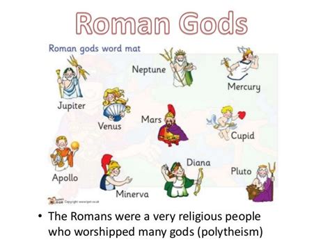 Roman empire lesson 4 rome & religion